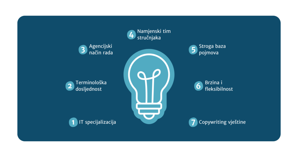 alert, sinonim, prijevod, marketing, lokalizacija, prevoditeljska agencija